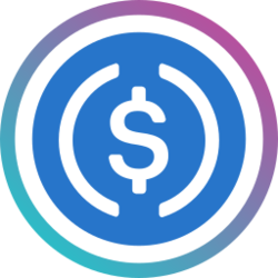 investment-strategy